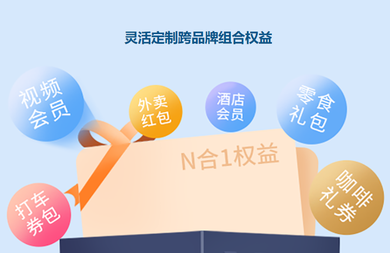虚拟会员卡管理系统界面