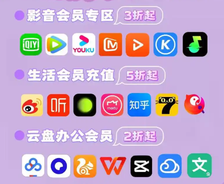 影视会员进货渠道深度解析：虚拟卡券管理系统与发卡网平台全攻略